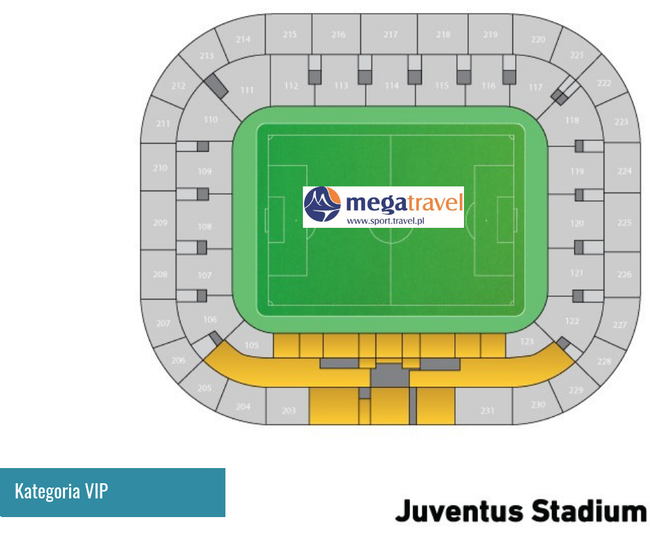 Juventus Turyn wyjazd bilet