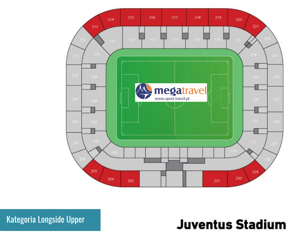 Juventus Turyn wyjazd bilet