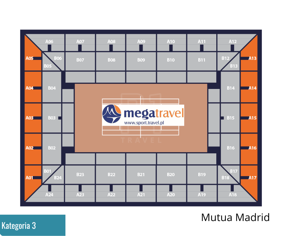 Mutua Madrid wyjazd bilet